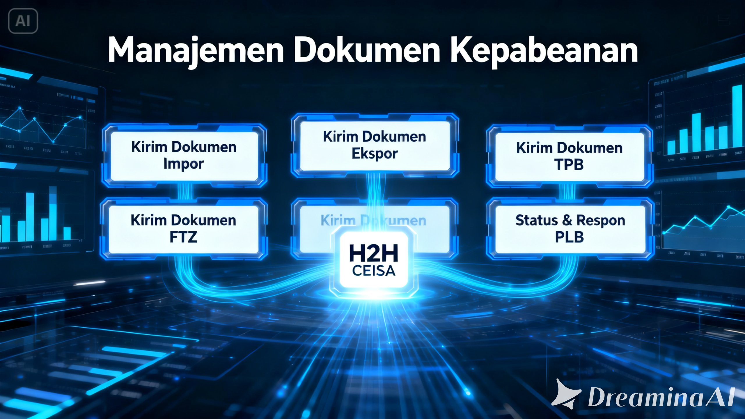 Dashboard H2H CEISA